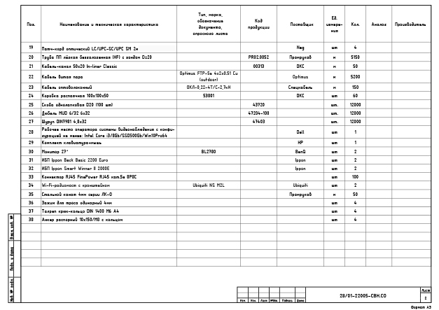 Спецификация оборудования, изделий и материалов. Раздел СВН